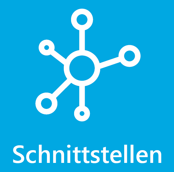 optixxl Schnittstellen